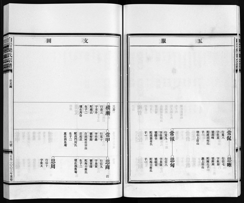 图片[8]-浙江乐清白岩梁氏宗谱（合订版）电子版PDF下载-中华家谱网