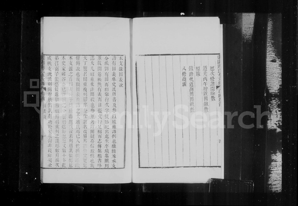 图片[2]-江苏苏州娄关蒋氏本支录右编电子版PDF下载-中华家谱网