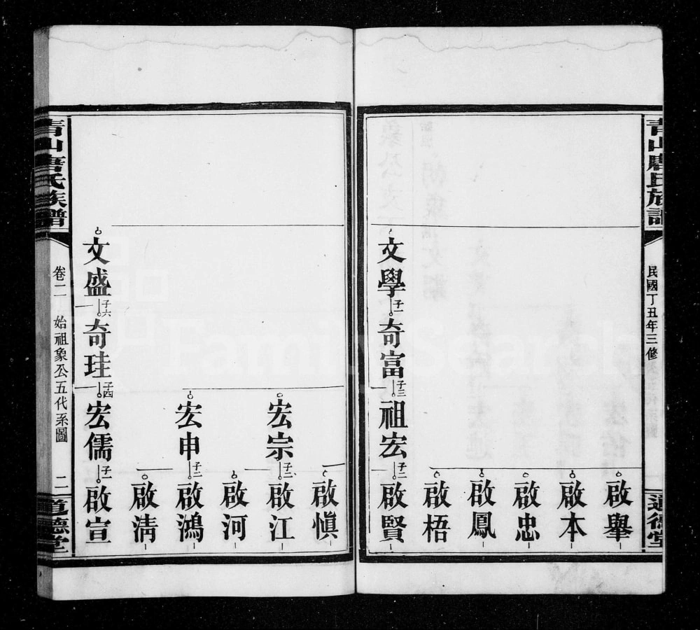 图片[7]-湖南浏阳浏南青山唐氏族谱（道德堂）电子版PDF下载-中华家谱网