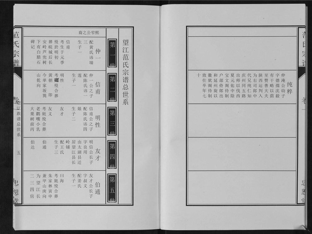 图片[4]-安徽安庆望江县范氏宗谱（忠恕堂）电子版PDF下载-中华家谱网