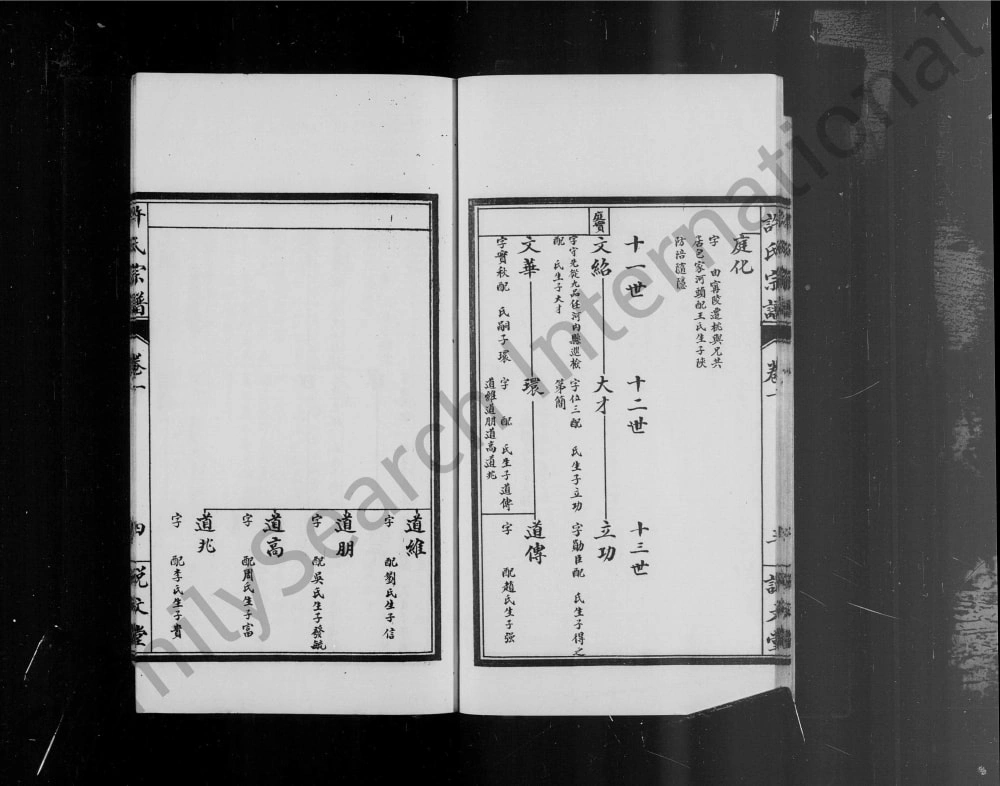 图片[7]-江苏宿迁泗阳许氏宗谱（说文堂）电子版PDF下载-中华家谱网