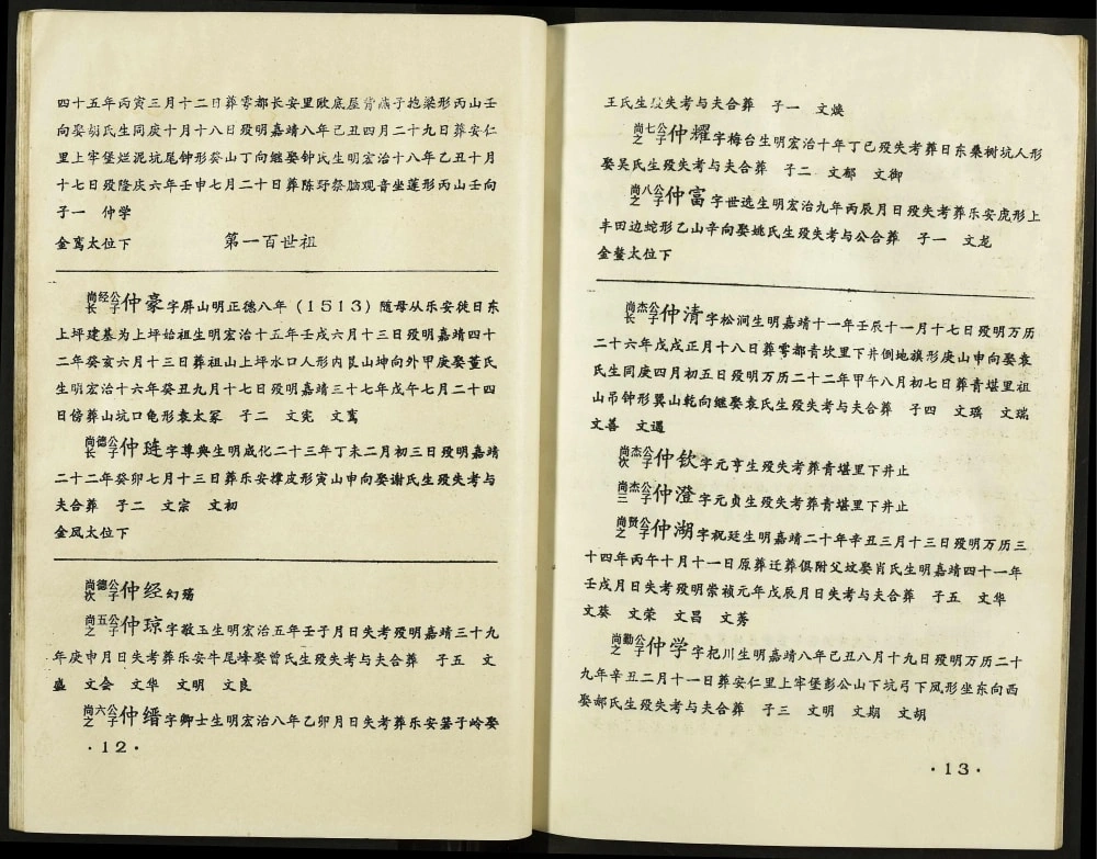 图片[8]-江西瑞金吴兴沈氏七修族谱电子版PDF下载-中华家谱网