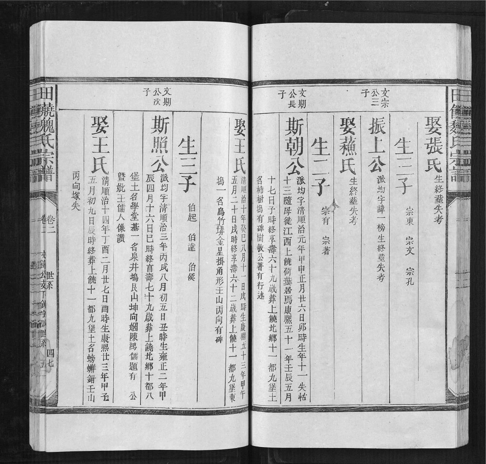 图片[7]-江西上饶田饶魏氏宗谱电子版PDF下载-中华家谱网