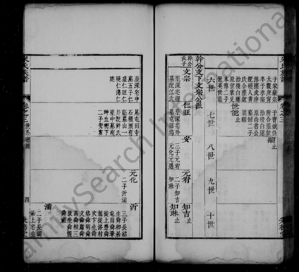 图片[4]-安徽黄山歙县歙西金山宋村宋氏族谱（秉德堂）电子版PDF下载-中华家谱网