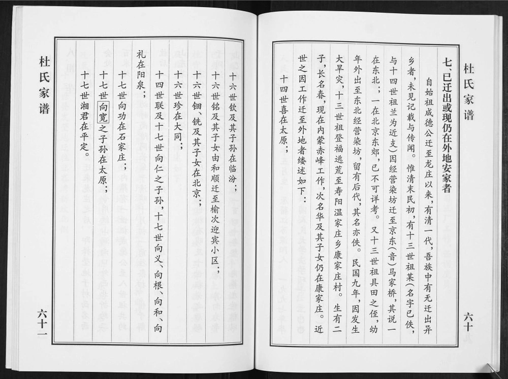 图片[8]-山西阳泉平定县尤庄杜氏家谱电子版PDF下载-中华家谱网