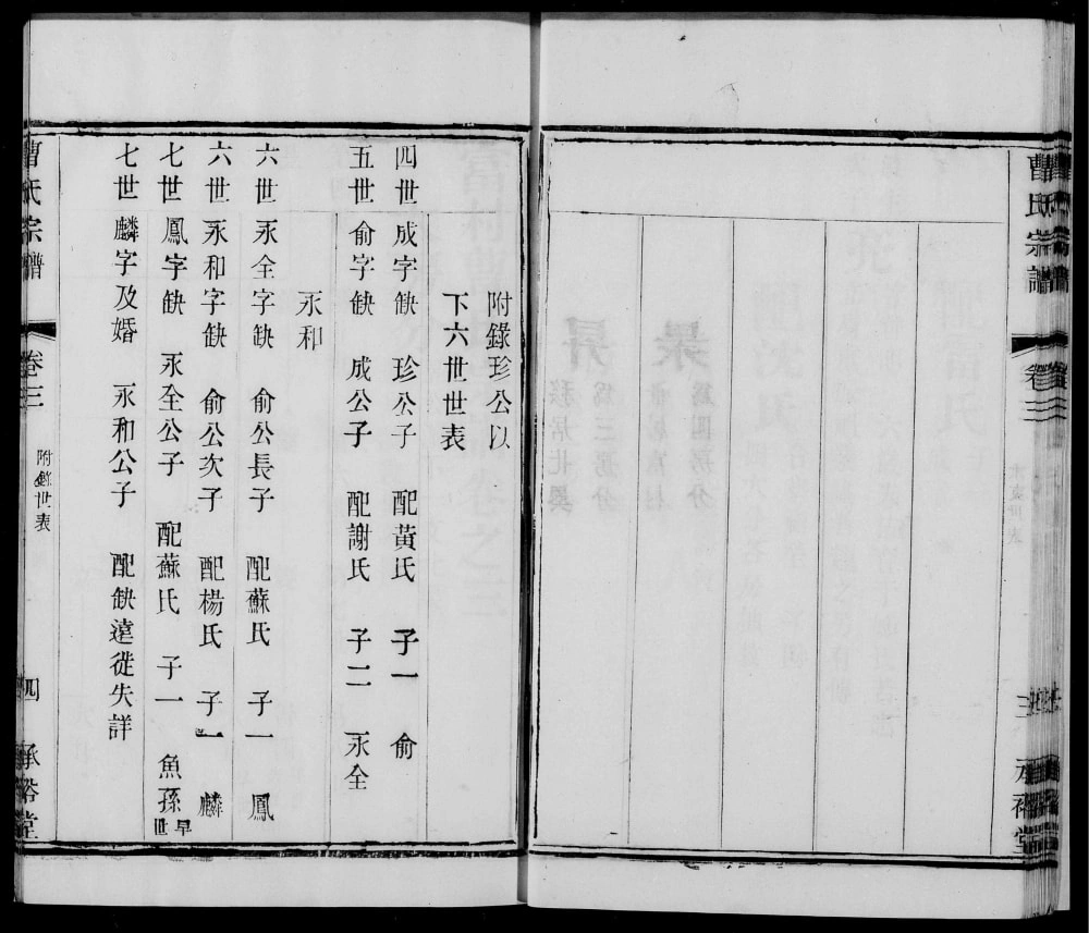 图片[7]-江苏宜兴富村曹氏宗谱（承裕堂）电子版PDF下载-中华家谱网