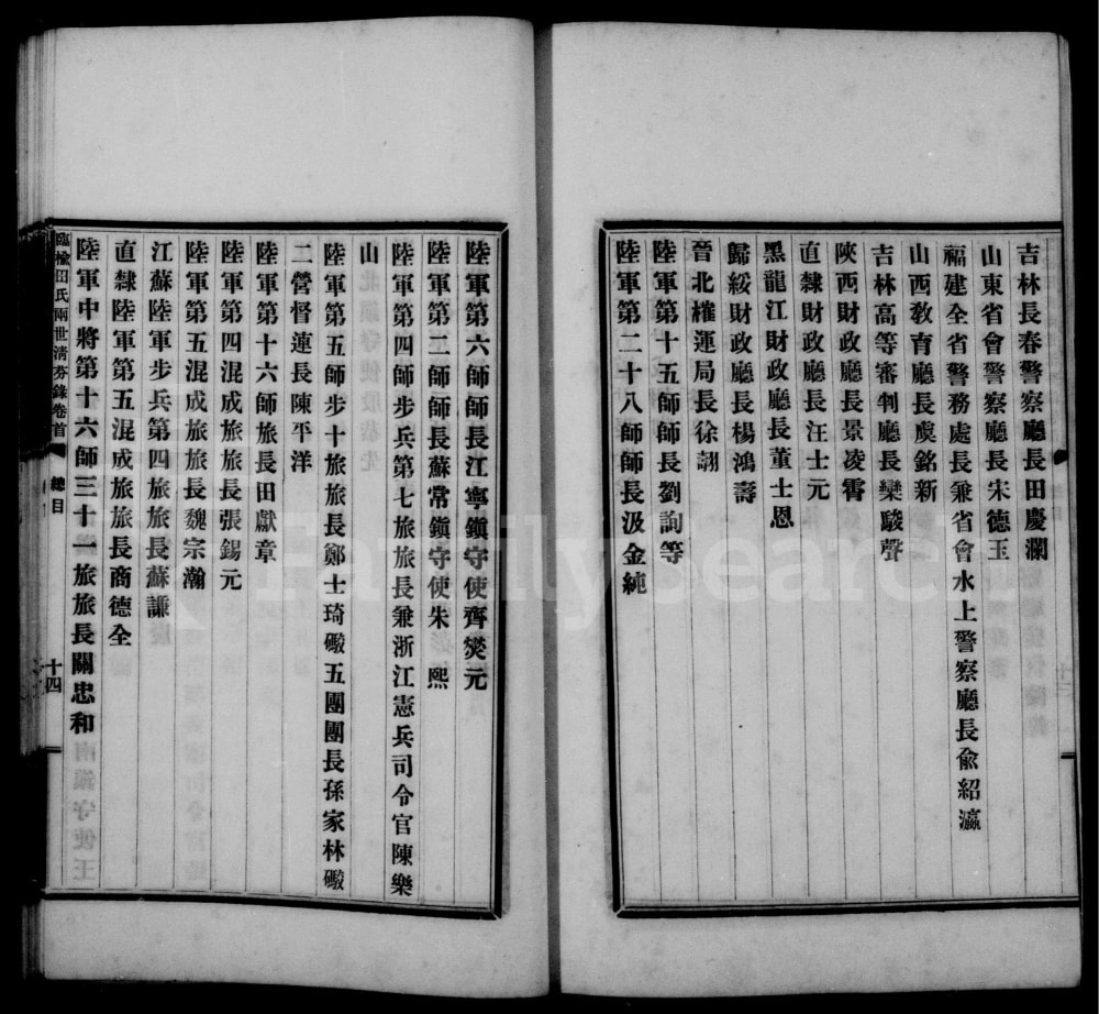 图片[8]-河北秦皇岛临榆田氏两世清芬录电子版PDF下载-中华家谱网