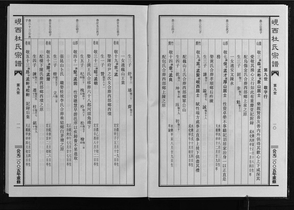 图片[7]-浙江东阳杜氏岘西竹涧三房宗谱电子版PDF下载-中华家谱网