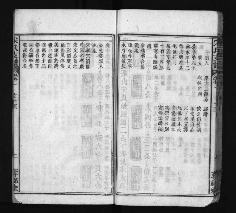 图片[5]-安徽安庆太湖县宋氏支谱（夺锦堂）电子版PDF下载-中华家谱网