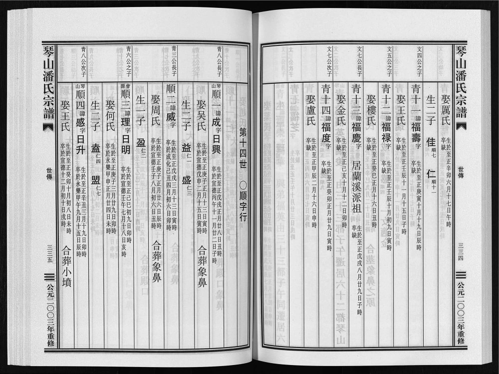 图片[8]-浙江东阳琴山潘氏宗谱电子版PDF下载-中华家谱网