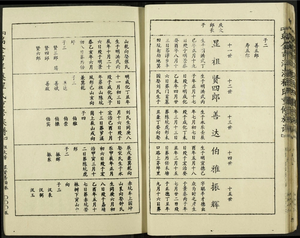 图片[8]-江西瑞金市洋溪程氏重修族谱电子版PDF下载-中华家谱网