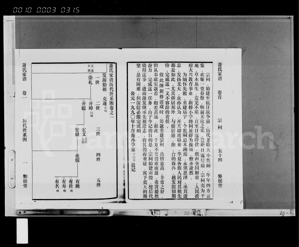 图片[4]-海南文昌萧(肖)氏家谱（五福堂、酂候堂）电子版PDF下载-中华家谱网