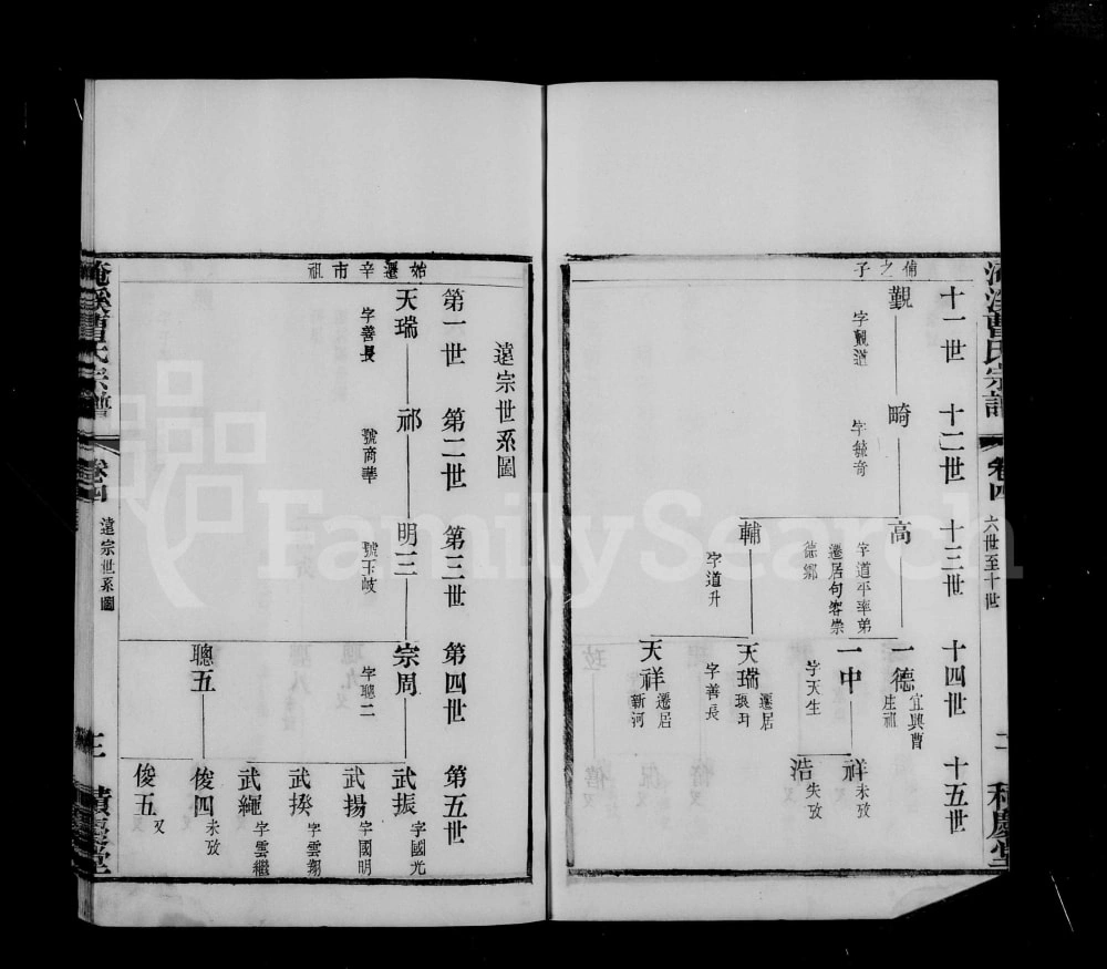 图片[4]-江苏常州淹溪曹氏宗谱（积庆堂）电子版PDF下载-中华家谱网