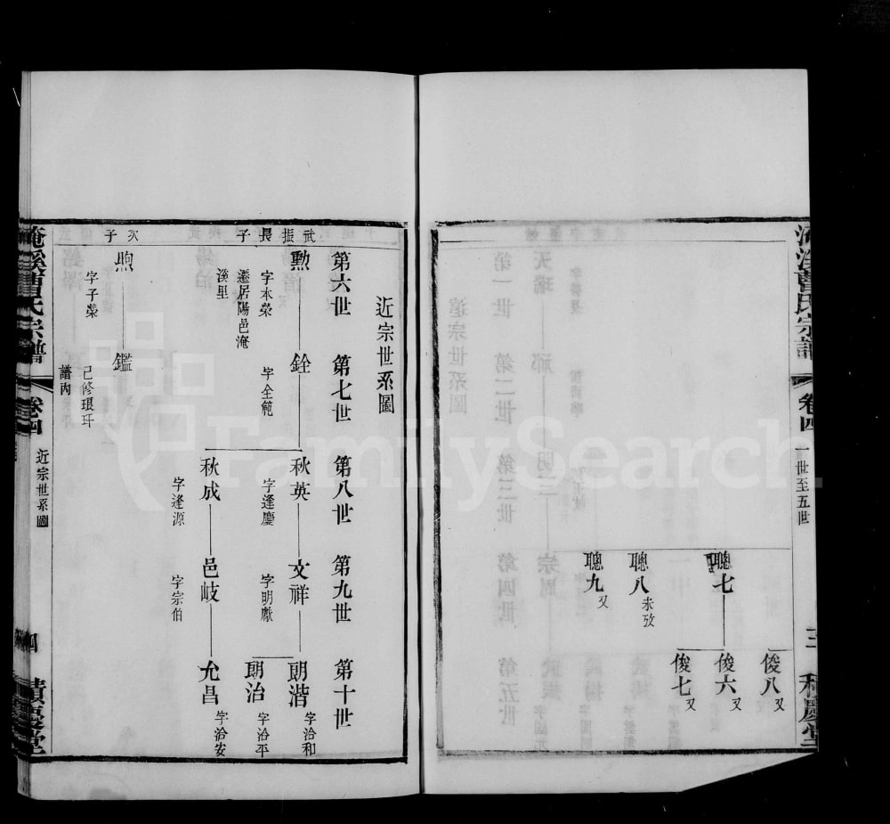 图片[5]-江苏常州淹溪曹氏宗谱（积庆堂）电子版PDF下载-中华家谱网