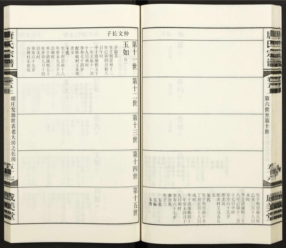 图片[8]-江苏常州武进区唐氏宗谱（成美堂）电子版PDF下载-中华家谱网