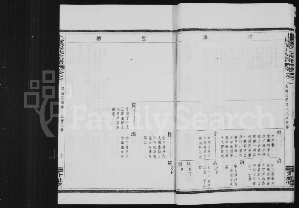 图片[6]-浙江上虞小越袁氏宗谱（介祉堂）电子版PDF下载-中华家谱网