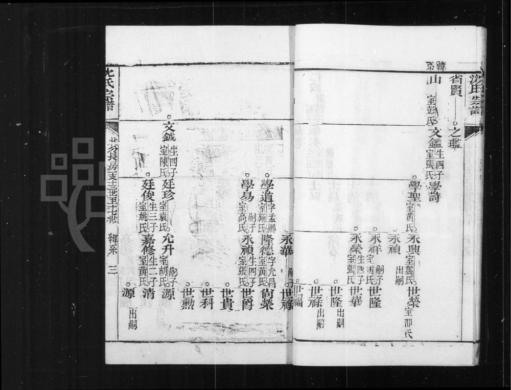 图片[8]-上海崇明沈氏宗谱（三易堂）电子版PDF下载-中华家谱网
