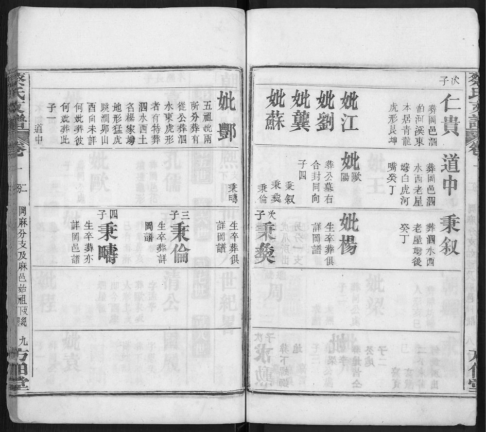 图片[7]-湖北麻城蔡氏二分支谱（方伯堂）电子版PDF下载-中华家谱网