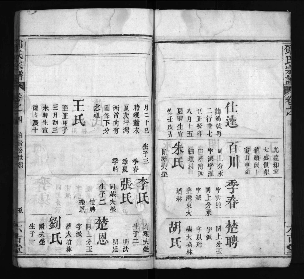 图片[8]-湖北麻城邓氏忠逵二支合修宗谱（六古堂）电子版PDF下载-中华家谱网