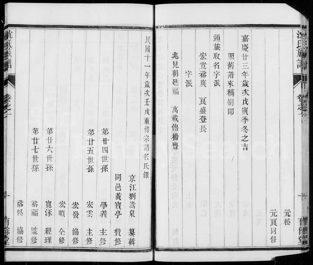 图片[2]-江苏丹阳云阳团洲沈氏族谱（有余堂）电子版PDF下载-中华家谱网