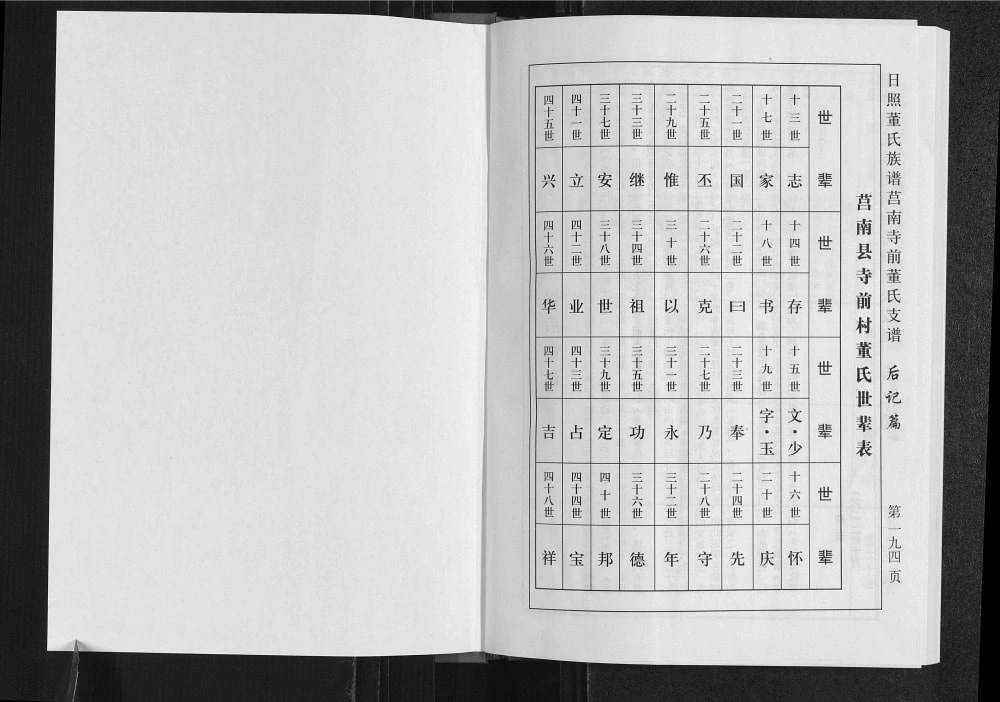 图片[5]-山东日照董氏族谱莒南寺前董氏支谱电子版PDF下载-中华家谱网