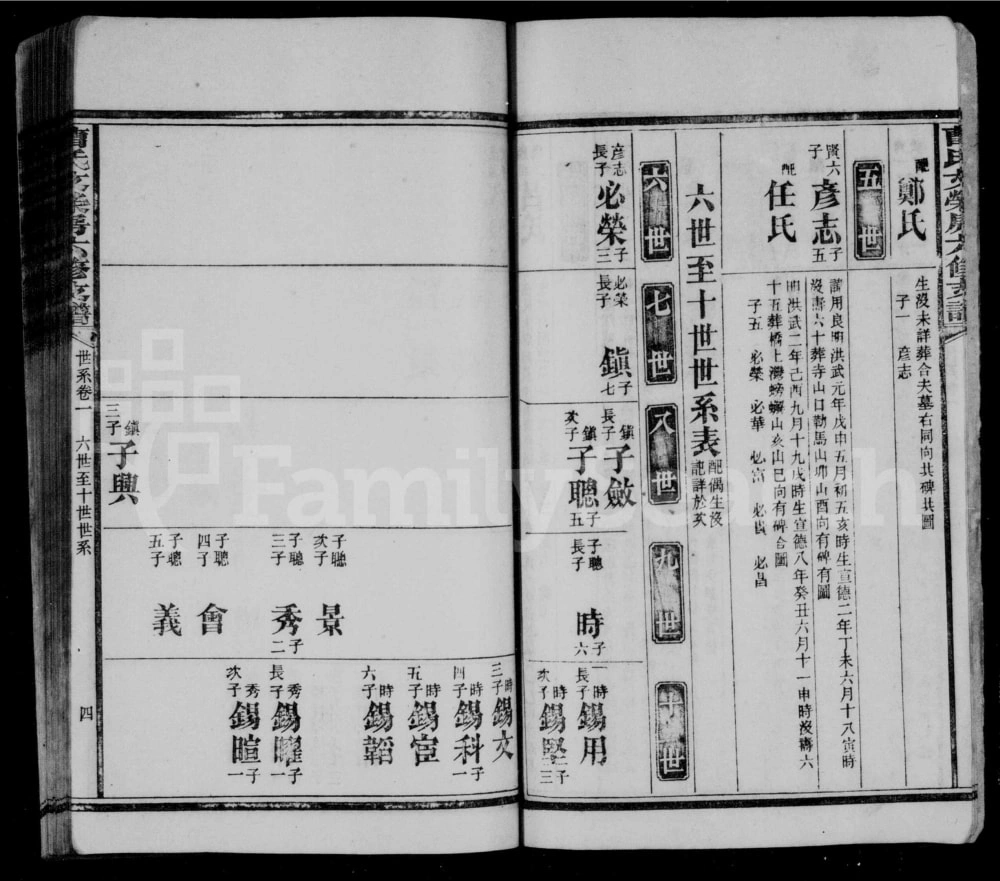 图片[7]-湖南益阳曹氏文荣房六修支谱电子版PDF下载-中华家谱网