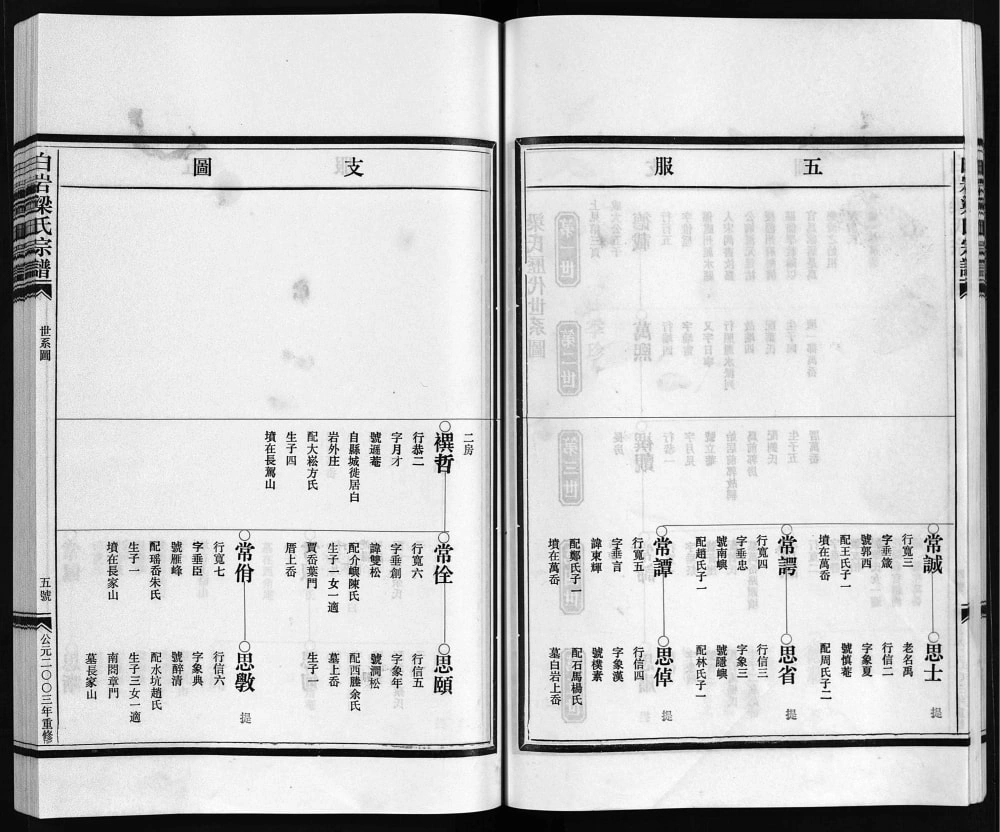 图片[7]-浙江乐清白岩梁氏宗谱（合订版）电子版PDF下载-中华家谱网