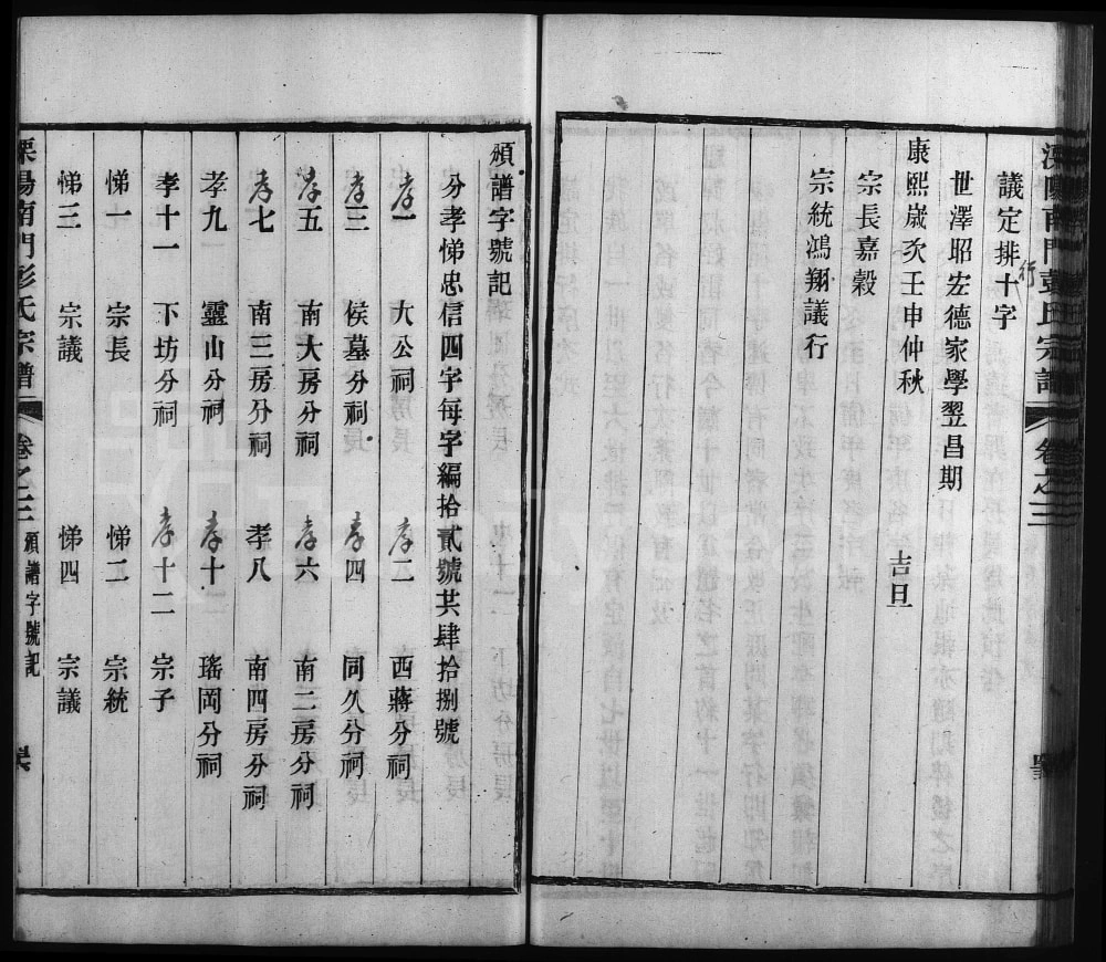 图片[3]-江苏溧阳南门彭氏宗谱电子版PDF下载-中华家谱网