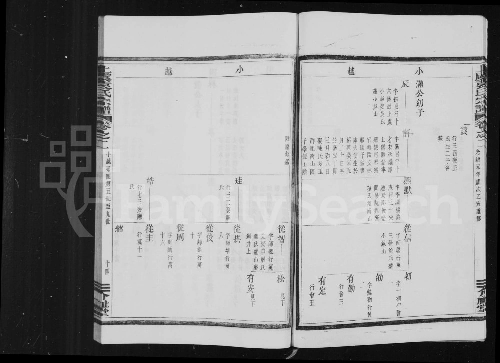 图片[7]-浙江上虞小越袁氏宗谱（介祉堂）电子版PDF下载-中华家谱网