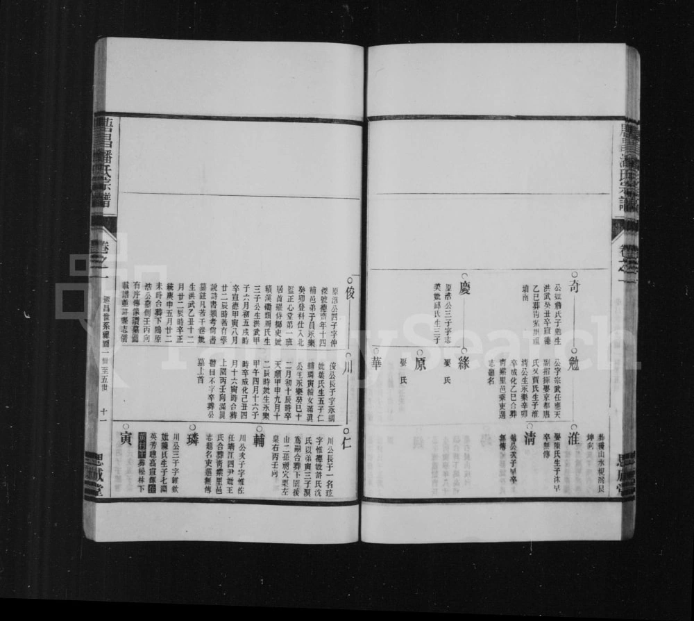 图片[7]-浙江杭州临安唐昌潘氏宗谱（思成堂）电子版PDF下载-中华家谱网