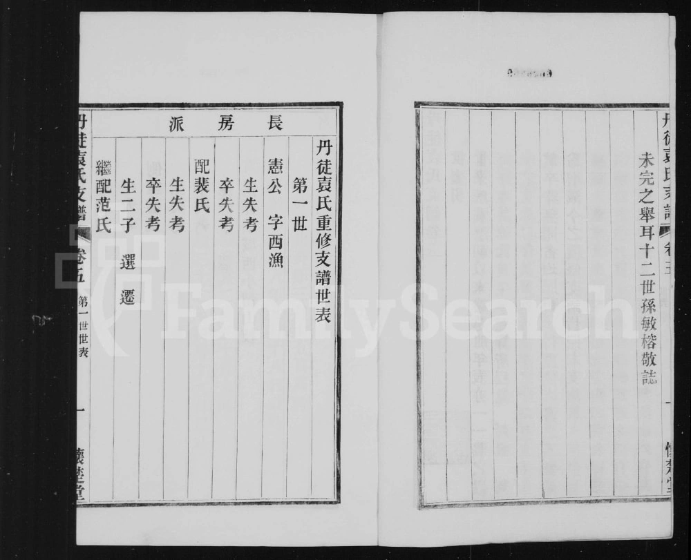 图片[5]-江苏镇江丹徒袁氏支谱（怀楚堂）电子版PDF下载-中华家谱网