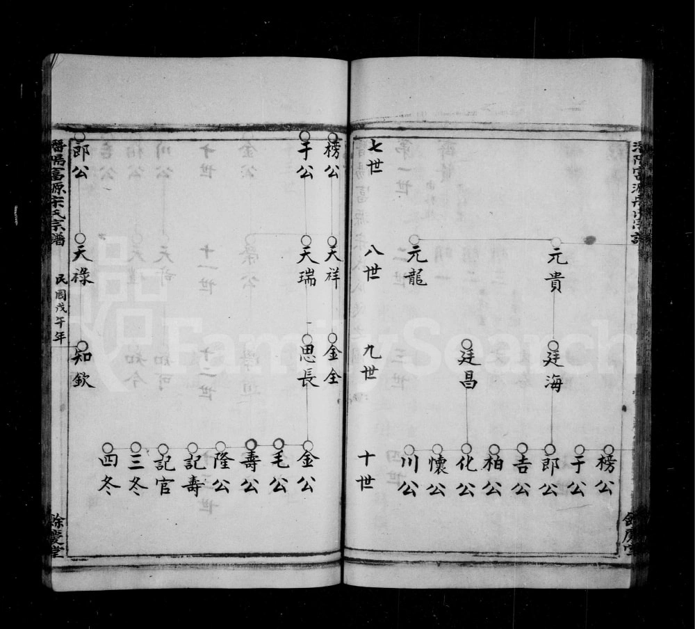 图片[4]-浙江临安潜阳富源宋氏宗谱（余庆堂）电子版PDF下载-中华家谱网