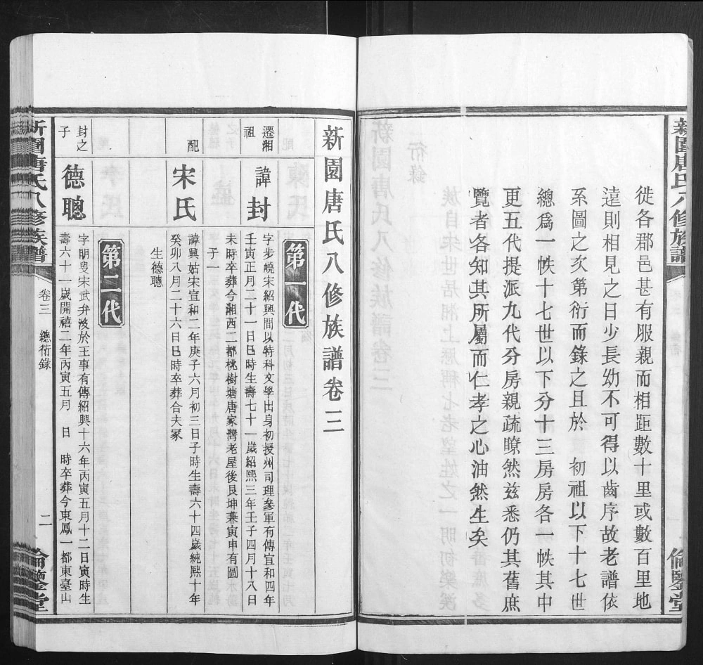 图片[7]-湖南湘乡新园唐氏八修族谱（伦鉴堂）电子版PDF下载-中华家谱网