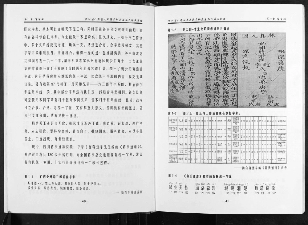 图片[4]-四川眉山仁寿县大革蒋家祠堂燕屋基支蒋氏宗谱电子版PDF下载-中华家谱网