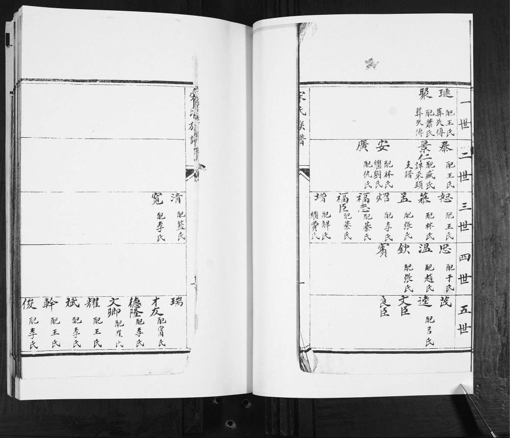 图片[7]-山东青岛即墨庙头宋氏族谱电子版PDF下载-中华家谱网