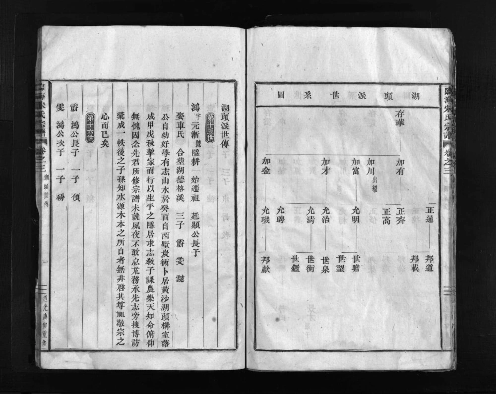 图片[4]-浙江临海宋氏宗谱电子版PDF下载-中华家谱网