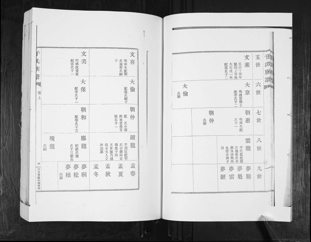 图片[7]-山东青岛即墨于氏族谱（笃叙堂）电子版PDF下载-中华家谱网