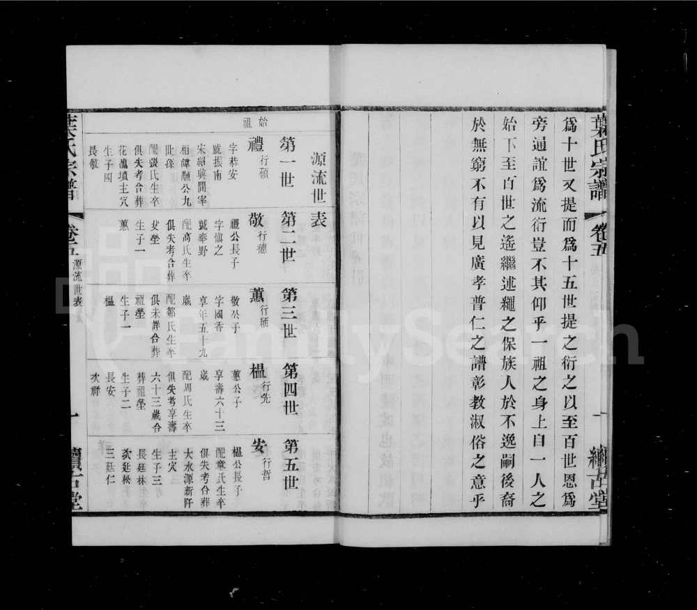 图片[6]-江苏江阴东叶家桥叶氏宗谱（续古堂）电子版PDF下载-中华家谱网