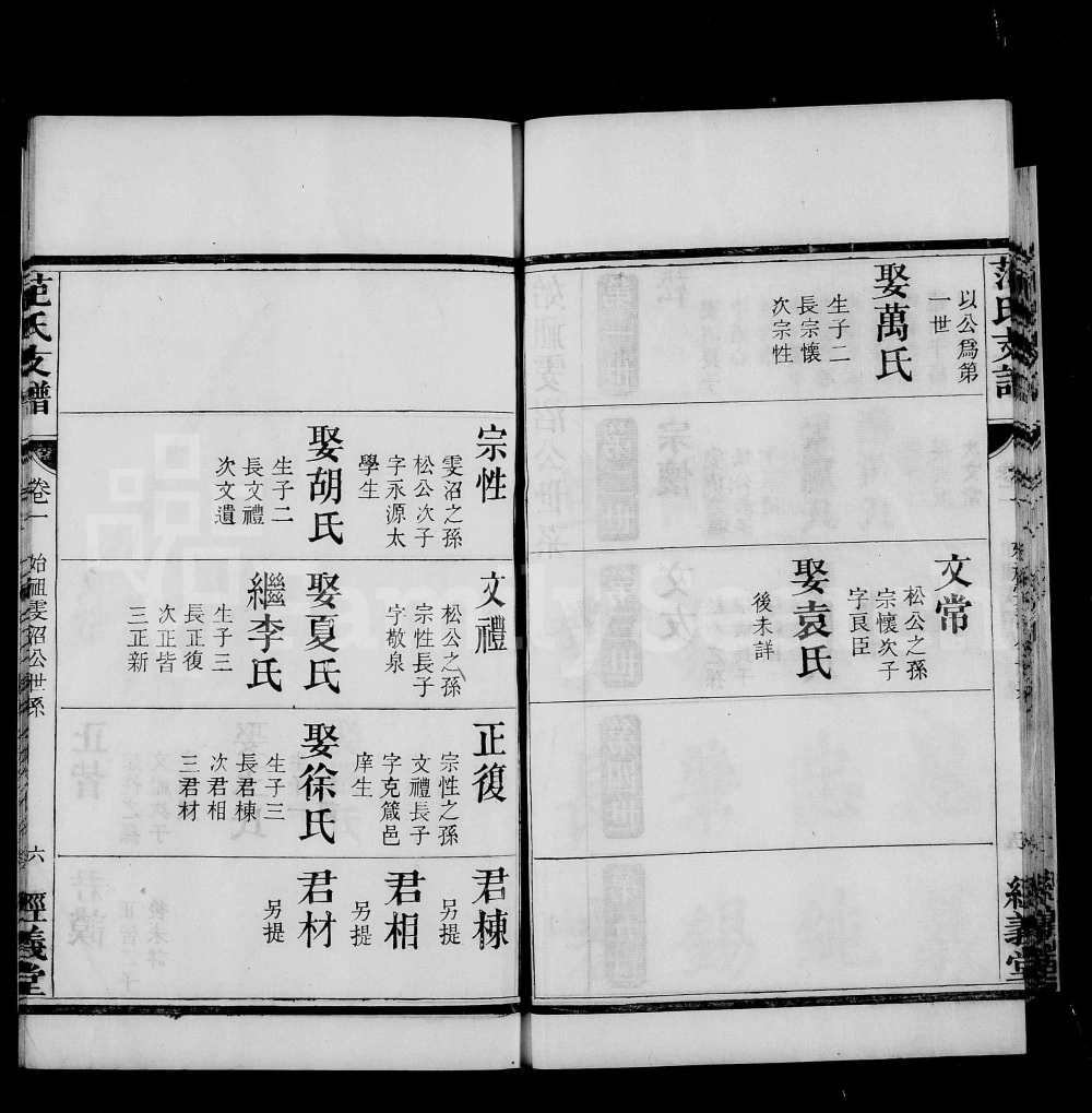 图片[4]-湖南岳阳华容范氏支谱（经义堂）电子版PDF下载-中华家谱网