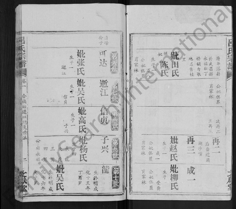 图片[6]-湖北鄂州吕氏宗谱（文献堂）电子版PDF下载-中华家谱网