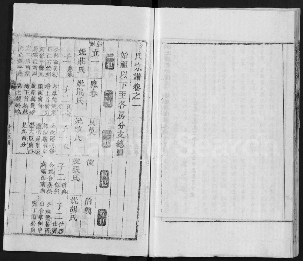 图片[6]-湖北黄冈韩氏宗谱电子版PDF下载-中华家谱网