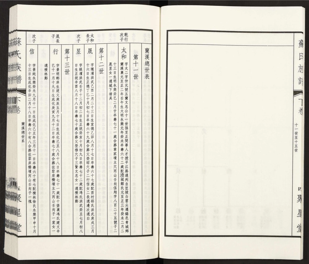 图片[5]-江苏无锡苏氏族谱（聚星堂）电子版PDF下载-中华家谱网