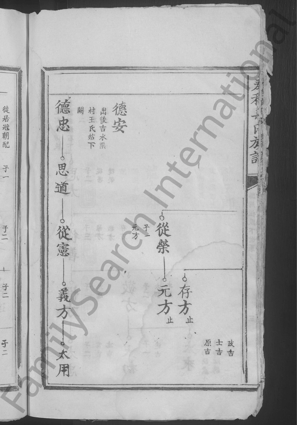 图片[8]-江西吉安泰和梁氏族谱电子版PDF下载-中华家谱网