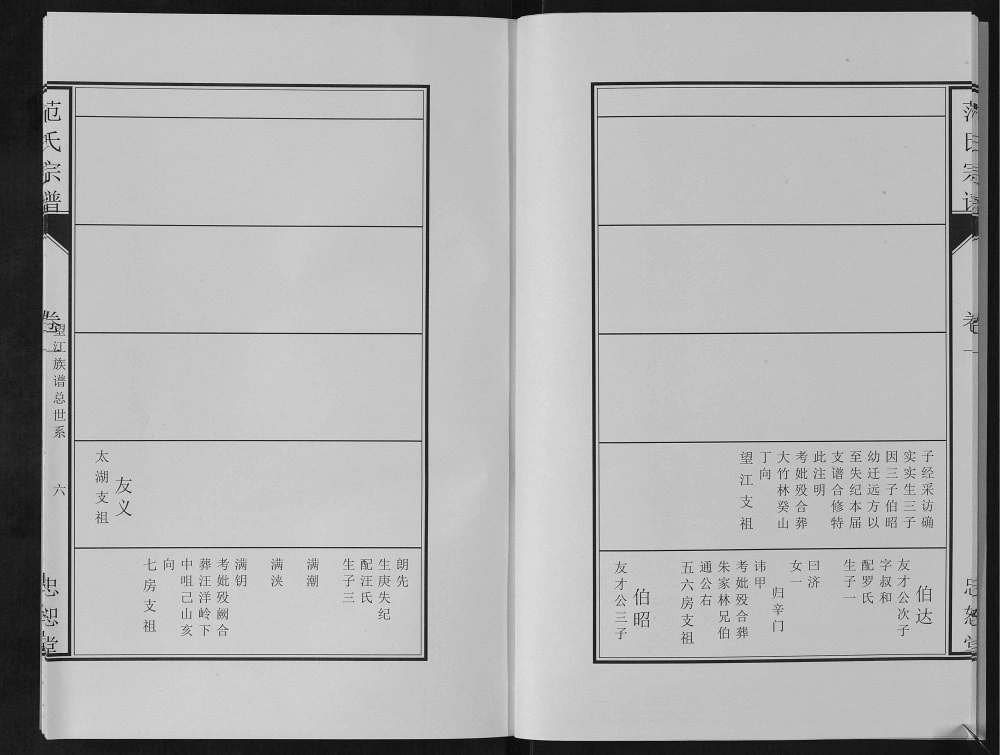 图片[5]-安徽安庆望江县范氏宗谱（忠恕堂）电子版PDF下载-中华家谱网
