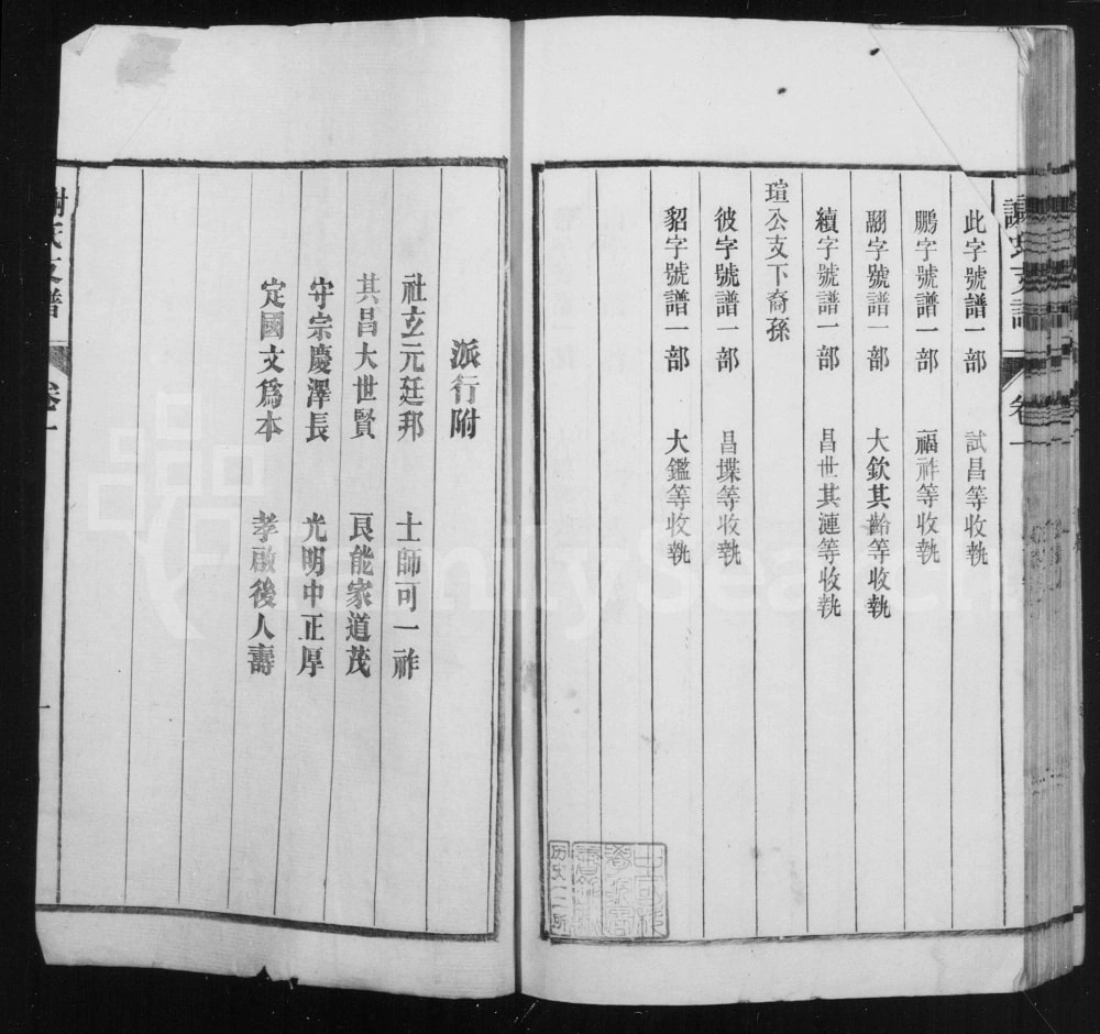 图片[4]-安徽黄山歙县歙西范川谢氏支谱电子版PDF下载-中华家谱网