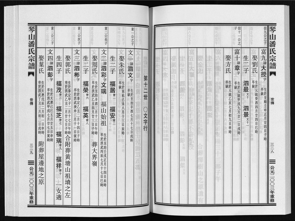 图片[5]-浙江东阳琴山潘氏宗谱电子版PDF下载-中华家谱网