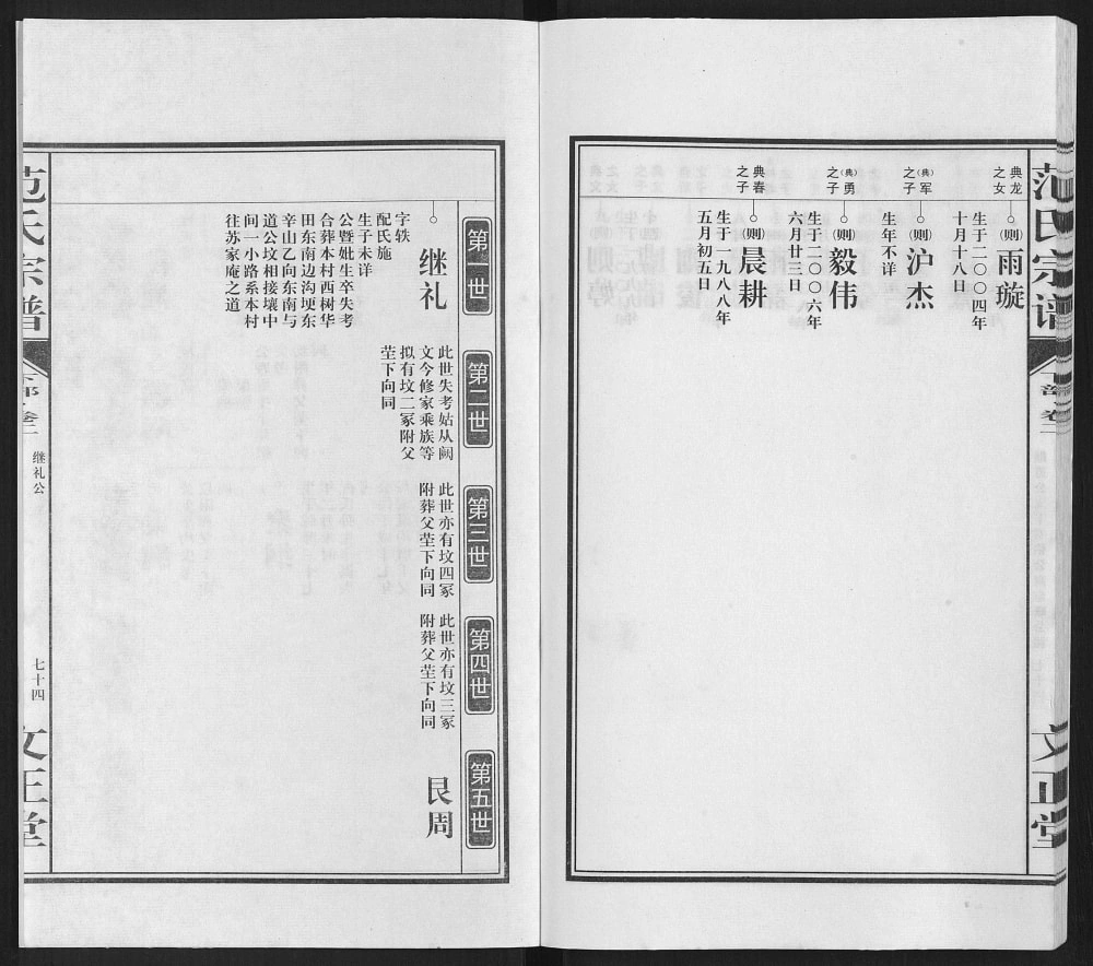 图片[6]-安徽合肥肥东县范氏宗谱（文正堂）电子版PDF下载-中华家谱网