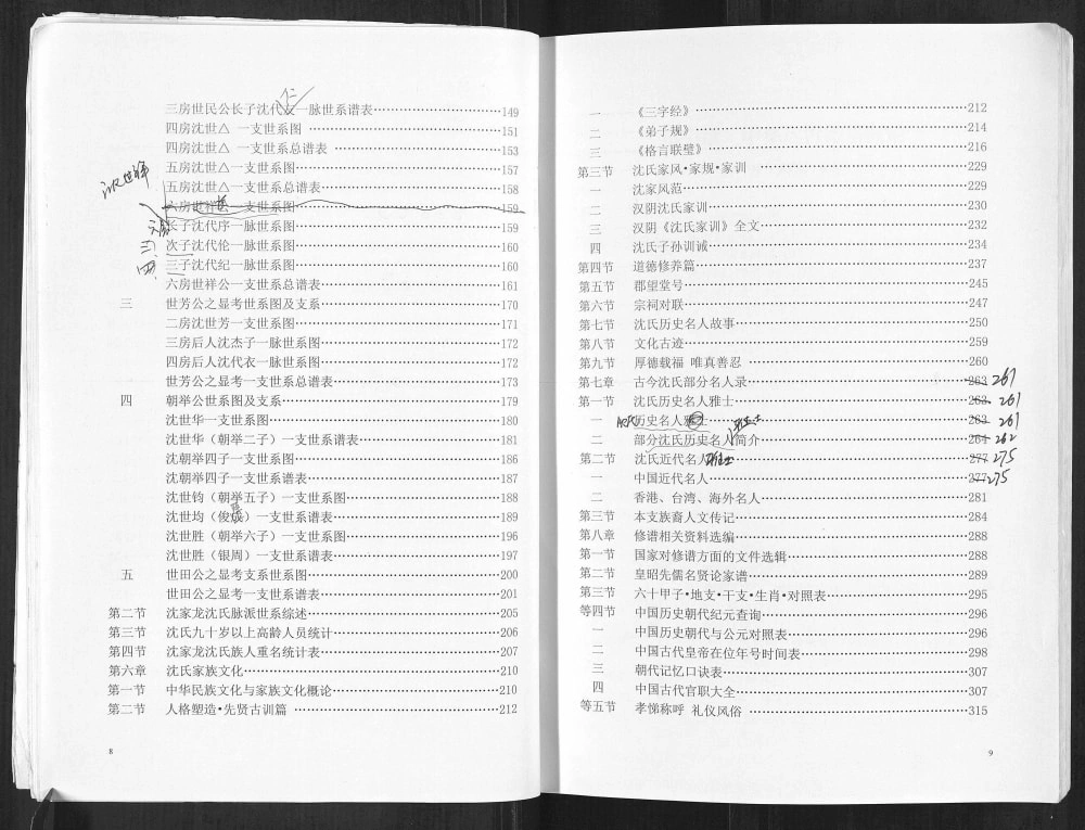 图片[5]-四川广安武胜县沈家龙沈氏族谱（善德堂）电子版PDF下载-中华家谱网