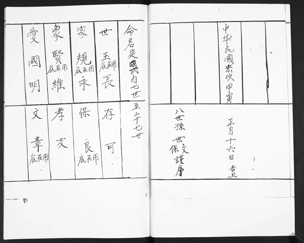 图片[3]-山东青岛即墨任家屯田氏族谱电子版PDF下载-中华家谱网