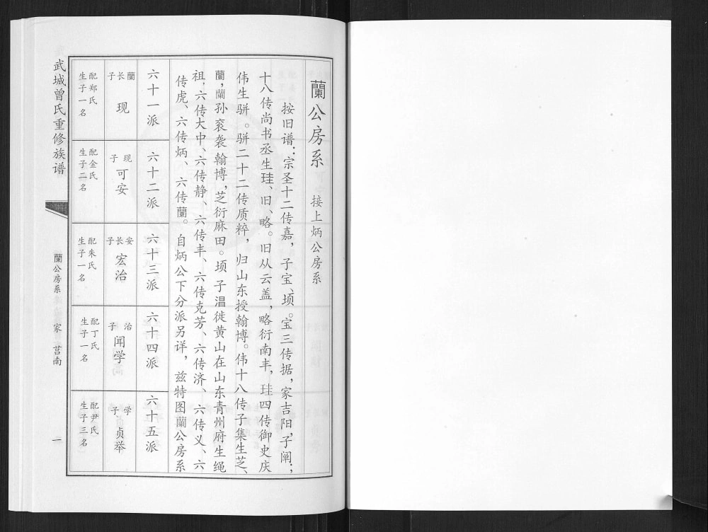 图片[5]-山东临沂莒南县武城曾氏重修族谱电子版PDF下载-中华家谱网